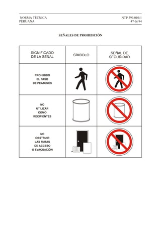 NTP 399.010-1
47 de 94
NORMA TÉCNICA
PERUANA
SIGNIFICADO
DE LA SEÑAL SÍMBOLO
SEÑAL DE
SEGURIDAD
SEÑALES DE PROHIBICIÓN
PROHIBIDO
EL PASO
DE PEATONES
NO
UTILIZAR
COMO
RECIPIENTES
NO
OBSTRUIR
LAS RUTAS
DE ACCESO
O EVACUACIÓN
 