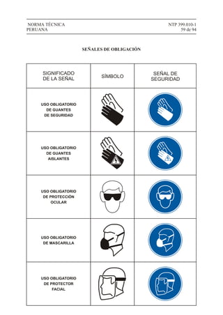 NTP 399.010-1
59 de 94
NORMA TÉCNICA
PERUANA
SIGNIFICADO
DE LA SEÑAL SÍMBOLO
SEÑAL DE
SEGURIDAD
USO OBLIGATORIO
DE GUANTES
DE SEGURIDAD
USO OBLIGATORIO
DE GUANTES
AISLANTES
USO OBLIGATORIO
DE PROTECCIÓN
OCULAR
USO OBLIGATORIO
DE MASCARILLA
USO OBLIGATORIO
DE PROTECTOR
FACIAL
SEÑALES DE OBLIGACIÓN
 
