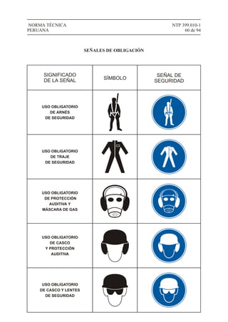 NTP 399.010-1
60 de 94
NORMA TÉCNICA
PERUANA
SIGNIFICADO
DE LA SEÑAL SÍMBOLO
SEÑAL DE
SEGURIDAD
USO OBLIGATORIO
DE ARNÉS
DE SEGURIDAD
USO OBLIGATORIO
DE TRAJE
DE SEGURIDAD
USO OBLIGATORIO
DE PROTECCIÓN
AUDITIVA Y
MÁSCARA DE GAS
USO OBLIGATORIO
DE CASCO
Y PROTECCIÓN
AUDITIVA
USO OBLIGATORIO
DE CASCO Y LENTES
DE SEGURIDAD
SEÑALES DE OBLIGACIÓN
 