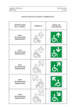 NTP 399.010-1
71 de 94
NORMA TÉCNICA
PERUANA
SIGNIFICADO
DE LA SEÑAL SÍMBOLO
SEÑAL DE
SEGURIDAD
SEÑALES DE EVACUACIÓN Y EMERGENCIA
RUTA
DE EVACUACIÓN
MINUSVÁLIDOS
RUTA
DE EVACUACIÓN
MINUSVÁLIDOS
RUTA
DE EVACUACIÓN
MINUSVÁLIDOS
RUTA
DE EVACUACIÓN
MINUSVÁLIDOS
RUTA
DE EVACUACIÓN
MINUSVÁLIDOS
 