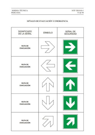 NTP 399.010-1
73 de 94
NORMA TÉCNICA
PERUANA
SIGNIFICADO
DE LA SEÑAL SÍMBOLO
SEÑAL DE
SEGURIDAD
SEÑALES DE EVACUACIÓN Y EMERGENCIA
RUTA DE
EVACUACIÓN
RUTA DE
EVACUACIÓN
RUTA DE
EVACUACIÓN
RUTA DE
EVACUACIÓN
RUTA DE
EVACUACIÓN
 