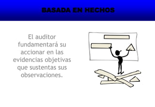 El auditor
fundamentará su
accionar en las
evidencias objetivas
que sustentas sus
observaciones.
BASADA EN HECHOS
 