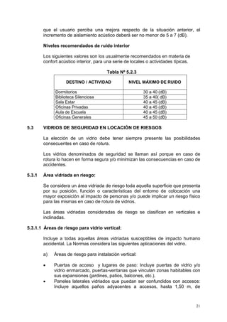 21
que el usuario perciba una mejora respecto de la situación anterior, el
incremento de aislamiento acústico deberá ser no menor de 5 a 7 (dB).
Niveles recomendados de ruido interior
Los siguientes valores son los usualmente recomendados en materia de
confort acústico interior, para una serie de locales o actividades típicas.
Tabla Nº 5.2.3
DESTINO / ACTIVIDAD NIVEL MÁXIMO DE RUIDO
Dormitorios 30 a 40 (dB)
Biblioteca Silenciosa 35 a 40( dB)
Sala Estar 40 a 45 (dB)
Oficinas Privadas 40 a 45 (dB)
Aula de Escuela 40 a 45 (dB)
Oficinas Generales 45 a 50 (dB)
5.3 VIDRIOS DE SEGURIDAD EN LOCACIÓN DE RIESGOS
La elección de un vidrio debe tener siempre presente las posibilidades
consecuentes en caso de rotura.
Los vidrios denominados de seguridad se llaman así porque en caso de
rotura lo hacen en forma segura y/o minimizan las consecuencias en caso de
accidentes.
5.3.1 Área vidriada en riesgo:
Se considera un área vidriada de riesgo toda aquella superficie que presenta
por su posición, función o características del entorno de colocación una
mayor exposición al impacto de personas y/o puede implicar un riesgo físico
para las mismas en caso de rotura de vidrios.
Las áreas vidriadas consideradas de riesgo se clasifican en verticales e
inclinadas.
5.3.1.1 Áreas de riesgo para vidrio vertical:
Incluye a todas aquellas áreas vidriadas susceptibles de impacto humano
accidental. La Normas considera las siguientes aplicaciones del vidrio.
a) Áreas de riesgo para instalación vertical:
• Puertas de acceso y lugares de paso: Incluye puertas de vidrio y/o
vidrio enmarcado, puertas-ventanas que vinculan zonas habitables con
sus expansiones (jardines, patios, balcones, etc.).
• Paneles laterales vidriados que puedan ser confundidos con accesos:
Incluye aquellos paños adyacentes a accesos, hasta 1,50 m, de
 