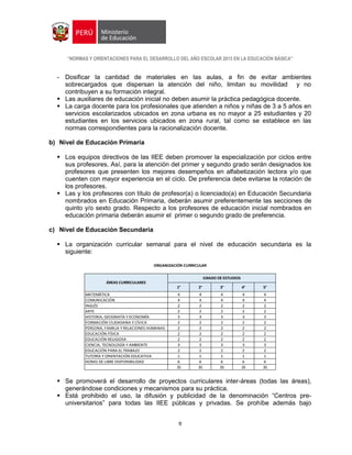 “NORMAS Y ORIENTACIONES PARA EL DESARROLLO DEL AÑO ESCOLAR 2015 EN LA EDUCACIÓN BÁSICA”
9
- Dosificar la cantidad de materiales en las aulas, a fin de evitar ambientes
sobrecargados que dispersan la atención del niño, limitan su movilidad y no
contribuyen a su formación integral.
 Las auxiliares de educación inicial no deben asumir la práctica pedagógica docente.
 La carga docente para los profesionales que atienden a niños y niñas de 3 a 5 años en
servicios escolarizados ubicados en zona urbana es no mayor a 25 estudiantes y 20
estudiantes en los servicios ubicados en zona rural, tal como se establece en las
normas correspondientes para la racionalización docente.
b) Nivel de Educación Primaria
 Los equipos directivos de las IIEE deben promover la especialización por ciclos entre
sus profesores. Así, para la atención del primer y segundo grado serán designados los
profesores que presenten los mejores desempeños en alfabetización lectora y/o que
cuenten con mayor experiencia en el ciclo. De preferencia debe evitarse la rotación de
los profesores.
 Las y los profesores con título de profesor(a) o licenciado(a) en Educación Secundaria
nombrados en Educación Primaria, deberán asumir preferentemente las secciones de
quinto y/o sexto grado. Respecto a los profesores de educación inicial nombrados en
educación primaria deberán asumir el primer o segundo grado de preferencia.
c) Nivel de Educación Secundaria
 La organización curricular semanal para el nivel de educación secundaria es la
siguiente:
1° 2° 3° 4° 5°
MATEMÁTICA 4 4 4 4 4
COMUNICACIÓN 4 4 4 4 4
INGLÉS 2 2 2 2 2
ARTE 2 2 2 2 2
HISTORIA, GEOGRAFÍA Y ECONOMÍA 3 3 3 3 3
FORMACIÓN CIUDADANA Y CÍVICA 2 2 2 2 2
PERSONA, FAMILIA Y RELACIONES HUMANAS 2 2 2 2 2
EDUCACIÓN FÍSICA 2 2 2 2 2
EDUCACIÓN RELIGIOSA 2 2 2 2 2
CIENCIA, TECNOLOGÍA Y AMBIENTE 3 3 3 3 3
EDUCACIÓN PARA EL TRABAJO 2 2 2 2 2
TUTORÍA Y ORIENTACIÓN EDUCATIVA 1 1 1 1 1
HORAS DE LIBRE DISPONIBILIDAD 6 6 6 6 6
35 35 35 35 35
GRADO DE ESTUDIOS
ÁREAS CURRICULARES
ORGANIZACIÓN CURRICULAR
 Se promoverá el desarrollo de proyectos curriculares inter-áreas (todas las áreas),
generándose condiciones y mecanismos para su práctica.
 Está prohibido el uso, la difusión y publicidad de la denominación “Centros pre-
universitarios” para todas las lIEE públicas y privadas. Se prohíbe además bajo
 