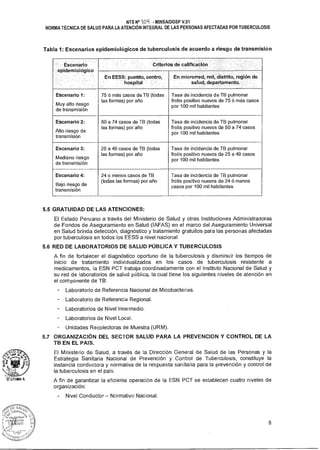 9,10 os.
slItid do
ro
• o
NTS N° iO4 - MINSA/DGSP V.01
NORMA TÉCNICA DE SALUD PARA LA ATENCIÓN INTEGRAL DE LAS PERSONAS AFECTADAS POR TUBERCULOSIS
Tabla 1: Escenarios epidemiológicos de tuberculosis de acuerdo a riesgo de transmisión
Escenario
epidemiológico
Criterios de calificación
En EESS: puesto, centro,
hospital
En microrred, red, distrito, región de
salud, departamento.
Escenario 1:
Muy alto riesgo
de transmisión
75 ó más casos de TB (todas
las formas) por año
Tasa de incidencia de TB pulmonar
frotis positivo nuevos de 75 ó más casos
por 100 mil habitantes
Escenario 2:
Alto riesgo de
transmisión
50 a 74 casos de TB (todas
las formas) por año
Tasa de incidencia de TB pulmonar
frotis positivo nuevos de 50 a 74 casos
por 100 mil habitantes
Escenario 3:
Mediano riesgo
de transmisión
25 a 49 casos de TB (todas
las formas) por año
Tasa de incidencia de TB pulmonar
frotis positivo nuevos de 25 a 49 casos
por 100 mil habitantes
Escenario 4:
Bajo riesgo de
transmisión
24 o menos casos de TB
(todas las formas) por año
Tasa de incidencia de TB pulmonar
frotis positivo nuevos de 24 ó menos
casos por 100 mil habitantes
5.5 GRATUIDAD DE LAS ATENCIONES:
El Estado Peruano a través del Ministerio de Salud y otras Instituciones Administradoras
de Fondos de Aseguramiento en Salud (IAFAS) en el marco del Aseguramiento Universal
en Salud brinda detección, diagnóstico y tratamiento gratuitos para las personas afectadas
por tuberculosis en todos los EESS a nivel nacional.
5.6 RED DE LABORATORIOS DE SALUD PÚBLICA Y TUBERCULOSIS
A fin de fortalecer el diagnóstico oportuno de la tuberculosis y disminuir los tiempos de
inicio de tratamiento individualizados en los casos de tuberculosis resistente a
medicamentos, la ESN PCT trabaja coordinadamente con el Instituto Nacional de Salud y
su red de laboratorios de salud pública, la cual tiene los siguientes niveles de atención en
el componente de TB:
Laboratorio de Referencia Nacional de Micobacterias.
Laboratorio de Referencia Regional.
Laboratorios de Nivel Intermedio.
- Laboratorios de Nivel Local.
- Unidades Recolectoras de Muestra (URM).
5.7 ORGANIZACIÓN DEL SECTOR SALUD PARA LA PREVENCION Y CONTROL DE LA
TB EN EL PAIS.
El Ministerio de Salud, a través de la Dirección General de Salud de las Personas y la
Estrategia Sanitaria Nacional de Prevención y Control de Tuberculosis, constituye la
instancia conductora y normativa de la respuesta sanitaria para la prevención y control de
la tuberculosis en el país.
A fin de garantizar la eficiente operación de la ESN PCT se establecen cuatro niveles de
organización:
- Nivel Conductor — Normativo Nacional.
8
 
