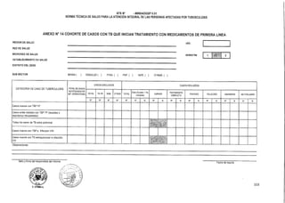 NTS N° - MINSAIDGSP V.01
NORMA TÉCNICA DE SALUD PARA LA ATENCIÓN INTEGRAL DE LAS PERSONAS AFECTADAS POR TUBERCULOSIS
ANEXO N° 14 COHORTE DE CASOS CON TB QUE INICIAN TRATAMIENTO CON MEDICAMENTOS DE PRIMERA LINEA
REGION DE SALUD
RED DE SALUD
MICRORED DE SALUD
ESTABLECIMIENTO DE SALUD
DISTRITO DEL EESS
AÑO
SEMESTRE
SUB SECTOR MINSA ( ) ESSALUD ( ) FFAA ( ) PNP ( ) INPE ( ) OTROS ( )
CATEGORIA DE CASO DE TUBERCULOSIS TOTAL DE CASOS
NOTIFICADOS EN
INF. OPERACIONAL
CASOS EXCLUIDOS CASOS INCLUIDOS
TOTAL TB DR RAM OTROS TOTAL
Éxito (Cu do *Tto
completo)
CURADO
TRATAMIENTO
COMPLETO
FRACASO FALLECIDO ABANDONO NO EVALUADO
N° N° N° N° N° N° % N° % N° % N° % N° % N° % N° %
Casos nuevos con TBP FP
Casos antes tratados con TBP FP (recaídas y
abandonos recuperados)
Todos los casos de TB extra-pulmonar
Casos nuevos con TBP e infeccion VIH
Casos nuevos con TB extrapulmonar e infección
VIH
Sello y firma del responsable del informe Fecha de reporte
103
U. LITUMA A.
 