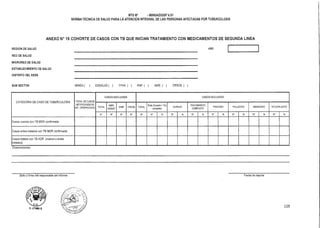 NTS N° - MINSAIDGSP V.01
NORMA TÉCNICA DE SALUD PARA LA ATENCIÓN INTEGRAL DE LAS PERSONAS AFECTADAS POR TUBERCULOSIS
ANEXO N° 15 COHORTE DE CASOS CON TB QUE INICIAN TRATAMIENTO CON MEDICAMENTOS DE SEGUNDA LINEA
REGION DE SALUD
RED DE SALUD
MICRORED DE SALUD
ESTABLECIMIENTO DE SALUD
DISTRITO DEL EESS
SUB SECTOR MINSA ( ) ESSALUD ( ) FFAA ( ) PNP ( ) INPE ( ) OTROS ( )
CATEGORIA DE CASO DE TUBERCULOSIS TOTAL DE CASOS
NOTIFICADOS EN
INF. OPERACIONAL
CASOS EXCLUIDOS CASOS INCLUIDOS
TOTAL
AMPL
RESIST
RAM OTROS TOTAL
Éxito (Cu ado + Tto
completo)
CURADO
TRATAMIENTO
COMPLETO
FRACASO FALLECIDO ABANDONO NO EVALUADO
N° N° N° W N° N° % N° % N° % N° % N° % N° % N° %
Casos nuevos con TB MDR confirmada
Casos antes tratados con TB MDR confirmada
Casos totales con TB XDR (nuevos y antes
tratados)
Observaciones:
AÑO
Sello y firma del responsable del informe Fecha de reporte
105
O. LITUMA A.
 