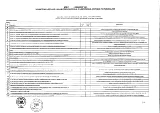 NTS N° - MINSAIDGSP V.01
NORMA TÉCNICA DE SALUD PARA LA ATENCIÓN INTEGRAL DE LAS PERSONAS AFECTADAS POR TUBERCULOSIS
ANEXO N° 20: FORMATO DE SUPERVISIÓN DEL NIVEL NACIONAL A DISAs/DIRESAs/GERESAs
Colocar el valor según corresponda: (1): Conforme - (0): No Conforme - (2): No Aplica - (3): No evaluado
DISA/DIRESAIGERESA:
I- 1-ort1.
N° ELEMENTO
VALO
R
HALLAZ
GOS
INSTRUCTIVO
A GESTIÓN
1 El PEI / POA actual de la DISA/DIRESA/GERESA considera actividades referidas a la prevención y control de la TB y se cumplen de acuerdo a la programación Verificar la implementación y cumplimiento de actividades de la programación PEI / POA
2 La ESR PCT ha identificado y priorizado las zonas de alto riesgo de Transmisión de su jurisdicción Ver Mapa epidemiológico actualizado
3 La ESR PCT consolida, analiza y emite recomendaciones a partir de los indicadores operacionales y epidemiológicos de su jurisdicción Informes de indicadores / Actas da reuniones con equipos de gestión de las redes y EESS
4 La ESO PCT analiza y emite recomendaciones a partir de los estudios de Cohorte de tratamientos anlituberculosis Informe de Cohortes / Actas de reuniones para análisis de comamos
5 La ESR PCT cuenta con una programación anual de supervisión a sus redeshnicroredes/EESS de su jurisdicción y da cumplimiento a la misma Verificar cumplimiento de la Programación anual mediante le revisión de Informes de supervisión (integral o específica)
6 La ESR PCT monitores el cumplimiento de los compromisos asumidos por las redes/mIcroredes/EESS como resultado de la supervisión Verificar la realización de actividades de monitoreo mediante la presentación de informes y evaluación de los resultados
7 La ESR PCT cuenta con un plan de capacitación anual referida a la prevención y control de la TB y da cumplimiento al mismo
Programación anual de capacitación / Informes de reuniones de capacitación (Puede formar pode del Plan de Capacitación de la
DISA/DIRESA/GERESA)
8 La ESR PCT evalúa los resultados de las capacitaciones realizadas a fin de verificar el incremento de competencias del personal Informe de evaluación de las capacitaciones realizadas
9 La DISA/DIRESA/GERESA realiza coordinaciones mullisectoriales e interinstitucionales para fortalecer las actividades de promoción prevención y control de la TB Actas de reuniones - Acta de instalación de Comité, Informes de padicipación en reuniones multisectoriales
B CERI
10 El CERI autorizado por la ESR-PCT está establecido formalmente Ver Documento de organización y conformación del CERI Regional
11 El CERI cuenta con acceso al Registro Médico Electrónico (RME) Verificar la existencia del software y su uso correcto
12 El CERI remite copia de los expedientes aprobados para acceso a medicamentos de segunda linea a la Unidad Técnica de la ESN-PCT Enfielar cargos de remisión de expedientes aprobados
C DIREMID/DEMID
13 La DIREMID/DEMID cuenta con stock disponible de insumos y medicamentos estratégicos y de soporte Verificar que el 10091 de medicamentos de la ESR-PCT se encuentre en normo stock (provisión para 4 meses continuos)
14 La distribución de los medicamentos se realiza de acuerdo a los requerimientos de las redes o EESS Verificar PECOSAS emitidas para la distribución de medicamentos a los EESS
15 Los almacenes de la DIREMID/DEMID cumplen con las Buenas Prácticas de Almacenamiento (BPA)
Verificar cumplimiento de las BPA (Verificar presencia de ternohigrómelra ambiental, registro de control de T° / Control de fechas de
vencimientos, entre otros)
O LABORATORIO
16 El Laboratorio de Referencia Regional realiza procedimientos técnicos de cultivo y/o prueba de sensibilidad a medicamentos de acuerdo a su nivel Verificar los Libros de registro de procedimientos realizados (Cultivo y/o pruebas de sensibilidad)
17 El LRR realiza controles de calidad de los cultivos y las baciloscopla remitidas por los laboratorios de nivel intermedio y local
Verificar los informes de Control de Calidad y resultados de los mismos.
Verificar envio de resultados de control de calidad a los laboratorios de su red.
18 El LRR cuenta con un plan de capacitación, supervisión y evaluadón de los laboratorios de nivel intermedio y local Verificar la existencia de un plan de capacitación, supervisión y evaluación de laboratorios intermedios y locales
19 El LRR cuenta con los equipos biomédicos necesarios y además se les realiza mantenimiento preventivo de acuerdo a un plan anual Verificar la presencia de equipos biomódicos y de informes de mantenimiento preventivo de equipos
20 El LRR cuenta con un plan de control de bi0Seguridad y ejecuta las actividades descritas en el Verificar la existencia de un plan de control de hloseguridad vigente y le ejecución de las actividades descritas
21 El LRR cuenta con convenio con una Empresa Prestadora de Servicios para la eliminación de Residuos Sólidos (EPS-RS) Verificar la suscripción de un convenio con EPS-RS
E ABOGACÍA, COMUNICACIÓN Y MOVILIZACIÓN SOCIAL (ACMS)
22 La DISA/DIRESA/GERESA cuenta con un Plan de comunicación y realiza actividades de ACMS en el que se incluyen actividades de TB. Verificar Plan de comunicaciones, Verificar ejecución de actividades de ACMS.
23 La DISAIDIRESA/GERESA mide el Impacto de las actividades de ACMS Verificar el análisis de las ACMS mediante indicadores de resultados
F PRESUPUESTO POR RESULTADO (PpR)
24 La DISA/DIRESA/GERESA ha realizado las asignaciones presupuestales en concordancia con los indicadores de PpR de la ESRPCT Documento de asignación presupuestal a Redes/microredes, Ver Sistema de Consulta Amigable de ejecución del Gasto PpR
25 La Oficina de Planeamiento analiza la calidad de la ejecución de gasto conjuntamente con la ESRPCT Ver actas de reuniones, Solicitar la especifica de gasto y verificar si está relacionada a los objetivos de la ESRPCT
115
D. LITUMA A.
 