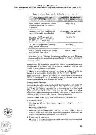 D.G
D. LITUMA A.
NTS N° k 04 - MINSAIDGSP V.01
NORMA TÉCNICA DE SALUD PARA LA ATENCIÓN INTEGRAL DE LAS PERSONAS AFECTADAS POR TUBERCULOSIS
Tabla 3: Informe de resultados de baciloscopía de esputo
Resultados de examen
microscópico
,
forme de resultados
ifoscOPI
No se observan bacilos ácido alcohol
resistente (BAAR) en 100 campos
observados
Negativo (-)
Se observan de 1 a 9 BAAR en 100
campos observados (paucibacilar)*
Número exacto de bacilos en
100 campos
Menos de 1 BAAR promedio por
campo en 100 campos observados
(10-99 bacilos en 100 campos)
Positivo (+)
De 1 a 10 BAAR promedio por campo
en 50 campos observados
Positivo (++)
Más de 10 BAAR promedio por campo
en 20 campos observados.
Positivo (+++)
*Si se observa de 1 a 9 BAAR en 100 campos microscópicos, leer otros 100 campos
microscópicos. Si persiste el resultado se anotará el hallazgo en el registro y la muestra se
enviará para cultivo.
Toda muestra de esputo con baciloscopía positiva debe ser conservada
refrigerada en el laboratorio para ser remitida al Laboratorio Regional para
realizar pruebas de sensibilidad rápidas.
El INS es el responsable de organizar, monitorear y evaluar el control de
calidad de la baciloscopías de acuerdo a sus disposiciones vigentes.
Todo profesional o técnico que realiza la baciloscopía en laboratorios
locales o intermedios, de la práctica pública y privada, debe estar
capacitado de acuerdo a las disposiciones del INS.
Cultivo de micobacterias:
Los métodos de cultivo para el aislamiento de micobacterias aceptados en
el país son: los cultivos en medios sólidos LOwenstein — Jensen, Ogawa y
agar 7H10; los sistemas automatizados en medio líquido MGIT (del inglés
Mycobacteria Growth Indicator Tube) y la prueba MODS (del inglés
Microscopic Observation Drug Susceptibility), disponibles en los laboratorios
de la red de salud pública según nivel de capacidad resolutiva.
Las indicaciones para el cultivo de M. tuberculosis son las siguientes:
a. Para diagnóstico:
- Muestras de SR con baciloscopía negativa y radiografía de tórax
anormal.
- Muestras paucibacilares
- Muestras clínicas consideradas valiosas: biopsias, tejidos y fluidos
(pleural, pericárdico, peritoneal, líquido cefalorraquídeo, orina, otros) de
casos con sospecha de tuberculosis extra-pulmonar.
b. Para control de tratamiento:
- Muestras de pacientes con persistencia de baciloscopía positiva después
22
 