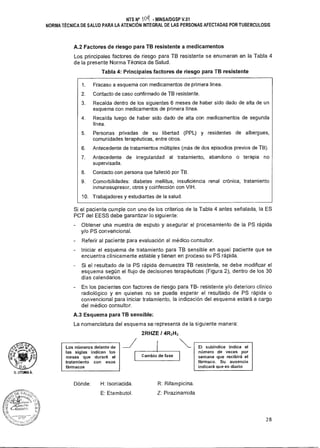 NTS N° 101( MINSAIDGSP V.01
NORMA TÉCNICA DE SALUD PARA LA ATENCIÓN INTEGRAL DE LAS PERSONAS AFECTADAS POR TUBERCULOSIS
A.2 Factores de riesgo para TB resistente a medicamentos
Los principales factores de riesgo para TB resistente se enumeran en la Tabla 4
de la presente Norma Técnica de Salud.
Tabla 4: Principales factores de riesgo para TB resistente
1. Fracaso a esquema con medicamentos de primera línea.
2. Contacto de caso confirmado de TB resistente.
3. Recaída dentro de los siguientes 6 meses de haber sido dado de alta de un
esquema con medicamentos de primera línea.
4. Recaída luego de haber sido dado de alta con medicamentos de segunda
línea.
5. Personas privadas de su libertad (PPL) y residentes de albergues,
comunidades terapéuticas, entre otros.
6. Antecedente de tratamientos múltiples (más de dos episodios previos de TB).
7. Antecedente de irregularidad al tratamiento, abandono o terapia no
supervisada.
8. Contacto con persona que falleció por TB.
9. Comorbilidades: diabetes mellitus, insuficiencia renal crónica, tratamiento
inmunosupresor, otros y coinfección con VIH.
10. Trabajadores y estudiantes de la salud.
Si el paciente cumple con uno de los criterios de la Tabla 4 antes señalada, la ES
PCT del EESS debe garantizar lo siguiente:
- Obtener una muestra de esputo y asegurar el procesamiento de la PS rápida
y/o PS convencional.
- Referir al paciente para evaluación al médico consultor.
- Iniciar el esquema de tratamiento para TB sensible en aquel paciente que se
encuentra clínicamente estable y tienen en proceso su PS rápida.
- Si el resultado de la PS rápida demuestra TB resistente, se debe modificar el
esquema según el flujo de decisiones terapéuticas (Figura 2), dentro de los 30
días calendarios.
- En los pacientes con factores de riesgo para TB- resistente y/o deterioro clínico
radiológico y en quienes no se puede esperar el resultado de PS rápida o
convencional para iniciar tratamiento, la indicación del esquema estará a cargo
del médico consultor.
A.3 Esquema para TB sensible:
La nomenclatura del esquema se representa de la siguiente manera:
2RHZE / 4R3H3
/ _Los números delante de
las siglas indican los
meses que durará el
tratamiento con esos
fármacos
El subíndice indica el
número de veces por
semana que recibirá el
fármaco. Su ausencia
indicará que es diario
g
9
D.G
U. LITUMA A.
Cambio de fase
Dónde: H: lsoniacida.
E: Etambutol.
R: Rifampicina.
Z: Pirazinamida
28
 