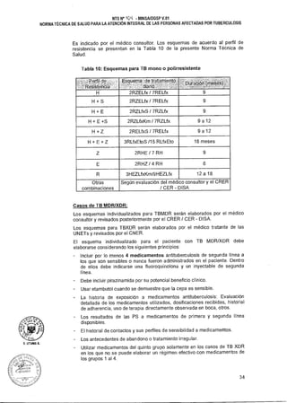NTS N° '10'1 MINSAIDGSP V.01
NORMA TÉCNICA DE SALUD PARA LA ATENCIÓN INTEGRAL DE LAS PERSONAS AFECTADAS POR TUBERCULOSIS
Es indicado por el médico consultor. Los esquemas de acuerdo al perfil de
resistencia se presentan en la Tabla 10 de la presente Norma Técnica de
Salud.
Tabla 10: Esquemas para TB mono o polirresistente
,erfi1.de -
411feharT
Esquema de tratamiento
',diái-io:7-_I,
Duración-(meses)
,-w,:&:,...y.1,,, y----,:,- ,
H 2RZELfx/7RELfx 9
H + S 2RZELfx / 7RELfx 9
H + E 2RZLfxS / 7RZLfx 9
H + E +S 2RZLfxKm / 7RZLfx 9 a 12
H + Z 2RELfxS / 7RELfx 9 a 12
H + E + Z 3RLfxEtoS /15 RLfxEto 18 meses
Z 2RHE / 7 RH 9
E 2RHZ / 4 RH 6
R 3HEZLfxKm/9HEZLfx 12 a 18
Otras
combinaciones
Según evaluación del médico consultor y el CRER
/ CER - DISA
Casos de TB MDR/XDR:
Los esquemas individualizados para TBMDR serán elaborados por el médico
consultor y revisados posteriormente por el CRER / CER - DISA.
Los esquemas para TBXDR serán elaborados por el médico tratante de las
UNETs y revisados por el CNER.
El esquema individualizado para el paciente con TB MDR/XDR debe
elaborarse considerando los siguientes principios:
Incluir por lo menos 4 medicamentos antituberculosis de segunda línea a
los que son sensibles o nunca fueron administrados en el paciente. Dentro
de ellos debe indicarse una fluoroquinolona y un inyectable de segunda
línea.
Debe incluir pirazinamida por su potencial beneficio clínico.
Usar etambutol cuando se demuestre que la cepa es sensible.
La historia de exposición a medicamentos antituberculosis: Evaluación
detallada de los medicamentos utilizados, dosificaciones recibidas, historial
de adherencia, uso de terapia directamente observada en boca, otros.
Los resultados de las PS a medicamentos de primera y segunda línea
disponibles.
El historial de contactos y sus perfiles de sensibilidad a medicamentos.
Los antecedentes de abandono o tratamiento irregular.
Utilizar medicamentos del quinto grupo solamente en los casos de TB XDR
en los que no se puede elaborar un régimen efectivo con medicamentos de
los grupos 1 al 4.
34
 