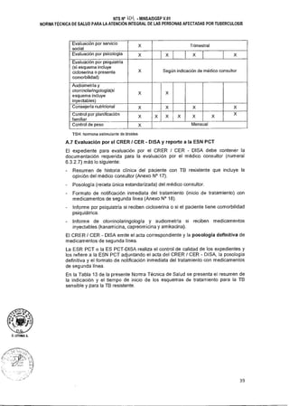 NTS N° 10L - MINSAIDGSP V.01
NORMA TÉCNICA DE SALUD PARA LA ATENCIÓN INTEGRAL DE LAS PERSONAS AFECTADAS POR TUBERCULOSIS
Evaluación por servicio
social
X Trimestral
Evaluación por psicología X X X X
Evaluación por psiquiatría
(si esquema incluye
cicloserina o presenta
comorbilidad)
X Según indicación de médico consultor
Audiometría y
otorrinolaringología(si
esquema incluye
inyectables)
X X
Consejería nutricional X X X X
Control por planificación
familiar
X X X X X X
X
Control de peso X Mensual
TSH: hormona estimulante de tiroides
A.7 Evaluación por el CRER / CER - DISA y reporte a la ESN PCT
El expediente para evaluación por el CRER / CER - DISA debe contener la
documentación requerida para la evaluación por el médico consultor (numeral
6.3.2.7) más lo siguiente:
- Resumen de historia clínica del paciente con TB resistente que incluye la
opinión del médico consultor (Anexo N° 17).
Posología (receta única estandarizada) del médico consultor.
- Formato de notificación inmediata del tratamiento (inicio de tratamiento) con
medicamentos de segunda línea (Anexo N° 18).
- Informe por psiquiatría si reciben cicloserina o si el paciente tiene comorbilidad
psiquiátrica.
- Informe de otorrinolaringología y audiometría si reciben medicamentos
inyectables (kanamicina, capreomicina y amikacina).
El CRER / CER - DISA emite el acta correspondiente y la posología definitiva de
medicamentos de segunda línea.
La ESR PCT o la ES PCT-DISA realiza el control de calidad de los expedientes y
los refiere a la ESN PCT adjuntando el acta del CRER / CER - DISA, la posología
definitiva y el formato de notificación inmediata del tratamiento con medicamentos
de segunda línea.
En la Tabla 13 de la presente Norma Técnica de Salud se presenta el resumen de
la indicación y el tiempo de inicio de los esquemas de tratamiento para la TB
sensible y para la TB resistente.
39
 