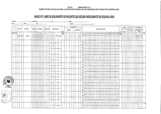 U. UTUMA
NTS N° - MINSAIDGSP V.01
NORMA TÉCNICA DE SALUD PARA LA ATENCIÓN INTEGRAL DE LAS PERSONAS AFECTADAS POR TUBERCULOSIS
ANEXO N°5 LIBRO DE SEGUIMIENTO DE PACIENTES QUE RECIBEN MEDICAMENTO DE SEGUNDA LÍNEA
1011.11.1Y
(mánküler:
[1101(0101110:
01517111 PROMI: 111101i:
n,01 inal,
un 0.ma
N0N
900
1.00E0E00 [11,040d00.4
EH
I»
loa
Irán
OND103X0OYASO 11[111501.0411111011. MIAR IIIIIIDADO9
Wall
EM01.
mo.0.011.
[9:10,11MANIENTO
BACTERIOLOGIPICONIROIVISLI
LW
"
tOt0111
molgooliilvil NiniMaiihn 030.00110001ROU
MOL
Otle
BINGIME 100110(.17110 Mell
%len
_
t
TAIIM
.
OX04PANIMIUNDIIII
001519114.
Vawal amo O Innolnulon
.
.
; BU
101
°
0 n 1
SVAI
Eles
Das
.11091
mulo
mit
altiml
nom
oxinS
Rol
a
u%
ama
.5"'
9
ans
almo
le
g a .11011
Ovilvo
nom
0.0%
nom
1.unS
mons
amo
tul /
0.3.0
 