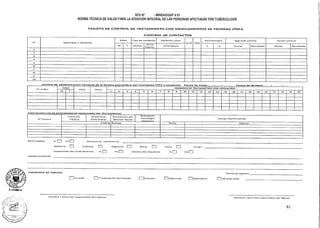 NTS N° - MINSAIDGSP V.01
NORMA TÉCNICA DE SALUD PARA LA ATENCIÓN INTEGRAL DE LAS PERSONAS AFECTADAS POR TUBERCULOSIS
TARJETA DE CONTROL DE TRATAMIENTO CON MEDICAMENTOS DE PRIMERA LÍNEA
CONTROL DE CONTACTOS
Apellidos y Nombres
Edad Tipo de contacto Relación caso
BCG PPD
Baclloscopía Segundo control Tercer control
M F Domic.
Extra
Domi c.
Parentesco 1 2 Fecha Resultado Fecha Resultado
1
2
3
4
5
6
7
8
9
10
Control de adrnlnistracion semanal de la terapia
N° orden
Edad
Peso Dosis
_ _.. _._ ___ _ — —....
SEMANAS EiE TRATAMIETNO CON ISONIACIOA
MI F 1 2 3 4 s 6 7 8 9 10 11 12 13 14 15 16 17 18 19 20 21 22 23 24
P ROO RAmAci ON 06 ACT VIOADES o
N° Control
Consulta
médica
Entrevista
Enfermería
Evaluación por
Servicio Social
Evaluación
psicología,
Ni itrición
Visitas Domiciliarias
(Indica fechas) Fecha Motivo
RAM tratada: Si [jJ NOLI Fármaco (s) causante (s)
Cutanea Digestiva = Renal ni Otras Ti ¿Cual?
Suspensión del medicamento: Si 1 1 N.= Cambio del esquema: IZ1 N0=
OBSERVACIONES
CONDICION DE EGRESO: Fecha de egreso:
nlCurado r—iTratamientoterminado í 'Fracaso 1 ¡Fallecido Abandono ni No evaluado
O. LITUMA A.
Nombre y Sello del responsable del Ingreso Nombre y Sello del responsable del Egreso
81
 