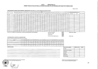 2 1 3 1 4 106 7 1 8 1 9 11. 112Meses 1 14 1513 16 18 1917 21. 2320 22 24
OBSERVACIONES: Condición de egreso Marcar uno Fecha
Curado
Tratamiento completo
Fallecido
Fracaso
Abandono
No evaluado
Firma y Sello del responsable del egresoma y sello del responsable del inicio
U. LITUMA A.
NTS N° - MINSAIDGSP V.01
NORMA TÉCNICA DE SALUD PARA LA ATENCIÓN INTEGRAL DE LAS PERSONAS AFECTADAS POR TUBERCULOSIS
Página 5 de 6
TRATAMIENTO DIARIO DIRECTAMENTE OBSERVADO (Cada fila es un mes calendario) (Continuación)
N° Mes/año
Dia Total dosis administradas
Peso mensual1 2 3 4 5 6 7 8 9 10 11 12 13 14 15 16 17 18 19 20 21 22 23 24 25 26 27 28 29 30 31 Mensual Acurn
Marcar en el casillero correspondiente a la fecha de administración del tratamiento: Dosis de la manana
Dosis de la tarde
Ambas dosis
Si no tomo los medicamentos
I1 (color azul o negro)
(color rojo)
1.1
Ifa
F
COMORBILIDAD: CONTROL DE LABORATORIO
(Colocar los exámenes de laboratorio miss Importantes y sus valores)
87
 