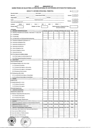 Año
1Semestre 2
1 2
Trimestre
3 4
INPE ( ) OTROS ( )PNP ( )Institución:
Población Total:
MINSA ( ) ESSALUD ( ) FFAA ( )
Población  de 5 años: Total de Atenciones en Mayores de ls años:
(del per odo informado)
97
NTS N° - MINSA/DGSP V.01
NORMA TÉCNICA DE SALUD PARA LA ATENCIÓN INTEGRAL DE LAS PERSONAS AFECTADAS POR TUBERCULOSIS
ANEXO N° 12: INFORME OPERACIONAL TRIMESTRAL
Dirección de Salud: Red de Salud:
Microrred: Establecimiento de Salud:
Código RENAES: Distrito:
Región:
Nombre del Coordinador ES-PCT:
A Cl1VIDA DES:
A. DETECCION Y DIAGNÓSTICO DE CASOS 0-11 años 12-17 años 18-29 años 30-59 años 60 a + años TOTAL %
Al. Sintomáticos Respiratorios (S.R.) Esperados = Atenciones en  15 años x 0.05
A2. 5.R. Identificados
A3. 5.3. Examinados
A4. S.R. Diagnosticados con TE Pulmonar baciloscopía positiva
AS. Baciloscopías de Diagnóstico esperadas (Al x 2)
A6. Baciloscopías de Diagnóstico Total
A7. Baciloscopías de Diagnóstico Bl (+)
AS. Baciloscopías de Control Total
A9. Cultivos de Diagnóstico Total
A10. Cultivos de Diagnóstico Positivos
All. Cultivos de Control Total
Al2. NO de Pruebas de Sensibilidad realizadas
Al2.1 NO de Pruebas de Sensibilidad Rápidas (H y R)
Al2.2 NO de Pruebas de Sensibilidad Convencional
B. CASOS NUEVOS 0-11 años 12-17 años 18-29 años 30-59 años 60 a +años TOTAL. TASA
Total de Casos Nuevos (B1+132)
B1.TB Pulmonar Total (31.1 +B1.2 + 81.3 + B1.4)
131.1 TB Pulmonar frotis positivo.
131.2 T13 Pulmonar frotis negativo y cultivo positivo
61.3 TB Pulmonar frotis negativo y cultivo negativo
B1.4 TE Pulmonar sin frotis de esputo.
B2.TE Extrapulmonar (B2.1 +82.2)
B2.1 Con confirmación bacteriológica o histopatológica
B2.2 Sin confirmación bacteriológica o histopatológica
C. RECAÍDAS 0-11 años 1217 años 18-29 años 30-59 años 60 a + años TOTAL TASA
Recaídas (C1+C2)
Cl. Recaídas Pulmonar (C1.1 + C1.2)
C1.1 TB Pulmonar frotis positivo
C1.2 TB Pulmonar frotis negativo
C2 Recaídas Extrapulmonares
O ABANDONOS RECUPERADOS 0-11 años 12-17 años 18-29 años 30-59 años 60 a + años TOTAL. TASA
Abandonos Recuperados (D1+D2)
Dl. Abandonos recuperados pulmonar (D1.1+01.2)
D1.1 TB Pulmonar frotis positivo
D1.2 TB Pulmonar frotis negativo
D2. Abandonos Recuperados Extrapulmonares
E3 FRACASOS 0-11 años 12-17 años 18-29 años 30-59 años 60 a + altos , TOTAL. TASA
El. Total de casos que fracasan a esquema con medicamentos de primera línea
F, , MORBILIDAD TOTAL (Be C +0 + E) . - 0-11 años 12-17 años 18-29 años 30-59 años 60 a + años TOTAL TASA
Fi. Total de personas afectadas con tuberculosis
G. CASOS DE TE CON RESISTENCIA A MEDICAMENTOS 0-11 años 12-17 años 18-29 años 30-59 años 60 a + años TOTAL
61. Casos nuevos y antes tratados de otras Tuberculosis Drogo Resistente
G2. Casos nuevos con TBMDR confirmada
63. Casos antes tratados con TBMDR confirmada
G4. Casos nuevos con TB %DR confirmada
1-675.antes tratados con TB XDoellrfwg,
D. MIMA A.
Provincia:
Unidad Ejecutora EE.SS:
 