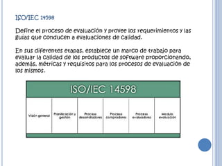 ISO/IEC 14598
Define el proceso de evaluación y provee los requerimientos y las
guías que conducen a evaluaciones de calidad.
En sus diferentes etapas, establece un marco de trabajo para
evaluar la calidad de los productos de software proporcionando,
además, métricas y requisitos para los procesos de evaluación de
los mismos.
 