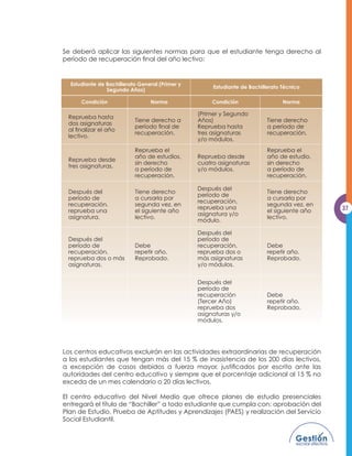 R D XQ RQVHMR
                            (GXFDWLYR (VFRODU DWyOLFR (( 