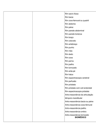 Rm sacro ilíaca
Rm bacia
Rm coxo-femural ou quadril
Rm abdome
Rm pelve
Rm parede abdominal
Rm parede torácica
Rm braço
Rm cotovelo
Rm antebraço
Rm punho
Rm mão
Rm dedo
Rm coxa
Rm perna
Rm joelho
Rm tornozelo
Rm ante-pé
Rm halux
Rm espectroscopia cerebral
Rm perfusão
Rm próstata
Rm próstata com coil endoretal
Rm espectroscopia próstata
Artro-ressonância da articulação
têmporo mandibular
Artro-ressonância bacia ou pelve
Artro-ressonância coxo-femural
Artro-ressonância joelho
Artro-ressonância ombro
Artro-ressonância tornozelo
BIOMÉDICO
 
