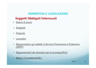13/04/15 12
Soggetti Obbligati/Interessati
•  Datore di lavoro
•  Dirigente
•  Preposto
•  Lavoratori
•  Responsabile e gli addetti al Servizio Prevenzione e Protezione
(RSPP)
•  Rappresentanti dei lavoratori per la sicurezza(RLS)
•  Medico Competente(MC)
NORMATIVA E LEGISLAZIONE
 