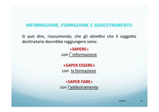 13/04/15 14
Si	
   può	
   dire,	
   riassumendo,	
   che	
   gli	
   obie9vi	
   che	
   il	
   sogge<o	
  
desBnatario	
  dovrebbe	
  raggiungere	
  sono:	
  
	
  
«SAPERE»	
  	
  
con	
  l’informazione	
  	
  
	
  
«SAPER	
  ESSERE»	
  
con	
  	
  la	
  formazione	
  
	
  
«SAPER	
  FARE»	
  
con	
  l’addestramento	
  	
  
INFORMAZIONE, FORMAZIONE E ADDESTRAMENTO
 