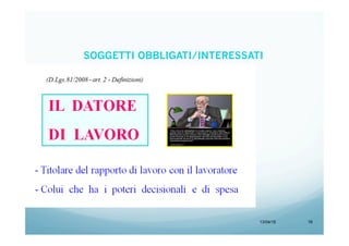 13/04/15 19
SOGGETTI OBBLIGATI/INTERESSATI
 