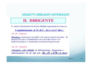 13/04/15 21
SOGGETTI OBBLIGATI/INTERESSATI
 