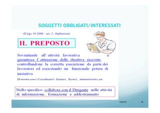 13/04/15 22
SOGGETTI OBBLIGATI/INTERESSATI
 