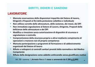 13/04/15 40
LAVORATORE
—  Mancata	
  osservazione	
  delle	
  disposizioni	
  imparAte	
  dal	
  Datore	
  di	
  lavoro,	
  
DirigenA	
  e	
  PreposA	
  ai	
  ﬁni	
  della	
  protezione	
  colle7va	
  e	
  individuale	
  
—  Non	
  uAlizzo	
  corre=o	
  delle	
  a=rezzature,	
  delle	
  sostanze,	
  dei	
  mezzi,	
  dei	
  DPI	
  
—  Non	
  immediata	
  segnalazione	
  al	
  Datore	
  di	
  Lavoro,	
  Dirigente,	
  PreposA	
  delle	
  
deﬁcienze	
  delle	
  a=rezzature	
  e	
  dei	
  DPI	
  
—  Modiﬁca	
  o	
  rimozione	
  senza	
  autorizzazione	
  di	
  disposiAvi	
  di	
  sicurezza	
  o	
  
segnalazione	
  o	
  controllo	
  
—  Compromissione	
  della	
  sicurezza	
  propria	
  o	
  altrui	
  mediante	
  compimento	
  di	
  
operazioni	
  o	
  manovre	
  non	
  di	
  propria	
  competenza	
  
—  Mancata	
  partecipazione	
  a	
  programmi	
  di	
  formazione	
  e	
  di	
  addestramento	
  
organizzaA	
  dal	
  Datore	
  di	
  lavoro	
  
—  Riﬁuto	
  a	
  so=oporsi	
  ai	
  controlli	
  sanitari	
  previsA	
  dalla	
  normaAva	
  e	
  dal	
  Medico	
  
Competente	
  
—  Riﬁuto	
  della	
  designazione	
  come	
  adde=o	
  anAncendio	
  senza	
  giusAﬁcato	
  moAvo	
  
Art. 59 - comma 1 (Arresto fino a 1 mese o ammenda da € 200 a € 600)
DIRITTI, DOVERI E SANZIONI
 