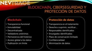 BLOCKCHAIN, CIBERSEGURIDAD Y
PROTECCIÓN DE DATOS
Blockchain
• Transparencia funcional
• Inmutabilidad
• Descentralizada
• ...