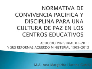 ACUERDO MINISTRIAL 01-2011
Y SUS REFORMAS ACUERDO MINISTERIAL 1505-2013
M.A. Ana Margarita Llarena García
 