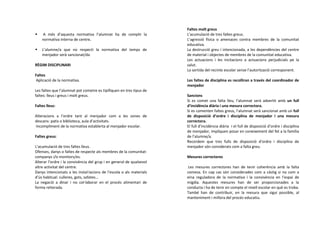 A més d’aquesta normativa l’alumnat ha de complir la
normativa interna de centre.
L’alumne/a que no respecti la normativa del temps de
menjador serà sancionat/da
RÈGIM DISCIPLINARI
Faltes
Aplicació de la normativa.
Les faltes que l’alumnat pot cometre es tipifiquen en tres tipus de
faltes: lleus i greus i molt greus.
Faltes lleus:
Alteracions a l’ordre tant al menjador com a les zones de
descans: patis o biblioteca, aula d’activitats.
Incompliment de la normativa establerta al menjador escolar.
Faltes greus:
L’acumulació de tres faltes lleus.
Ofenses, danys o faltes de respecte als membres de la comunitat:
companys i/o monitors/es.
Alterar l’ordre i la convivència del grup i en general de qualsevol
altre activitat del centre.
Danys intencionats a les instal·lacions de l’escola o als materials
d’ús habitual: culleres, gots, safates...
La negació a dinar i no col·laborar en el procés alimentari de
forma reiterada.
Faltes molt greus
L’acumulació de tres faltes greus.
L’agressió física o amenaces contra membres de la comunitat
educativa.
La destrucció greu i intencionada, a les dependències del centre
de material i objectes de membres de la comunitat educativa.
Les actuacions i les incitacions a actuacions perjudicials pe la
salut.
La sortida del recinte escolar sense l’autorització corresponent.
Les faltes de disciplina es recolliran a través del coordinador de
menjador
Sancions
Si es comet una falta lleu, l’alumnat serà advertit amb un full
d’incidència diària i una mesura correctora.
Si es comenten faltes greus, l’alumnat serà sancionat amb un full
de disposició d’ordre i disciplina de menjador i una mesura
correctora.
El full d’incidència diària i el full de disposició d’ordre i disciplina
de menjador, impliquen posar en coneixement del fet a la família
de l’alumne/a.
Recordem que tres fulls de disposició d’ordre i disciplina de
menjador són considerats com a falta greu.
Mesures correctores
Les mesures correctores han de tenir coherència amb la falta
comesa. En cap cas són considerades com a càstig si no com a
eina reguladora de la normativa i la convivència en l’espai de
migdia. Aquestes mesures han de ser proporcionades a la
conducta i ha de tenir en compte el nivell escolar en què es troba.
També han de contribuir, en la mesura que sigui possible, al
manteniment i millora del procés educatiu.
 