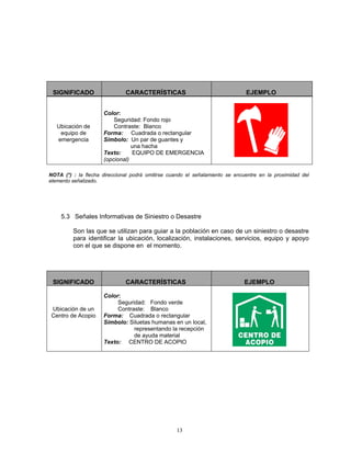 SIGNIFICADO                  CARACTERÍSTICAS                                 EJEMPLO


                     Color:
                         Seguridad: Fondo rojo
   Ubicación de          Contraste: Blanco
    equipo de        Forma: Cuadrada o rectangular
   emergencia        Símbolo: Un par de guantes y
                                una hacha
                     Texto:     EQUIPO DE EMERGENCIA
                     (opcional)

NOTA (*) : la flecha direccional podrá omitirse cuando el señalamiento se encuentre en la proximidad del
elemento señalizado.




    5.3 Señales Informativas de Siniestro o Desastre

         Son las que se utilizan para guiar a la población en caso de un siniestro o desastre
         para identificar la ubicación, localización, instalaciones, servicios, equipo y apoyo
         con el que se dispone en el momento.




 SIGNIFICADO                  CARACTERÍSTICAS                                 EJEMPLO

                     Color:
                          Seguridad: Fondo verde
Ubicación de un           Contraste: Blanco
Centro de Acopio     Forma: Cuadrada o rectangular
                     Símbolo: Siluetas humanas en un local,
                                representando la recepción
                                de ayuda material
                     Texto: CENTRO DE ACOPIO




                                                   13
 