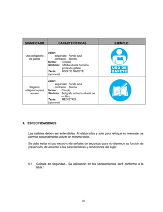 SIGNIFICADO                CARACTERÍSTICAS                        EJEMPLO


                    color:
 Uso obligatorio          seguridad Fondo azul
   de gafete              contraste: Blanco
                    forma:      Círculo
                    Símbolo: Media silueta humana
                                portando gafete
                    Texto:      USO DE GAFETE
                    (opcional)

                    color:
                          seguridad. Fondo azul
     Registro             contraste: Blanco
 obligatorio para   forma:      Círculo
      acceso        Símbolo: Bolígrafo sobre la silueta de
                               un libro
                    Texto:      REGISTRO
                    (opcional)




6. ESPECIFICACIONES


   Las señales deben ser entendibles. Al elaborarlas y solo para reforzar su mensaje, se
   permite opcionalmente utilizar un mínimo texto.

   Se debe evitar el uso excesivo de señales de seguridad para no disminuir su función de
   prevención, de acuerdo a las características y condiciones del lugar.




   6.1    Colores de seguridad.- Su aplicación en los señalamientos será conforme a la
          tabla 1




                                               20
 