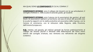 MA QUALI SONO LE COMPONENTI DI CUI AL COMMA 1?
COMPONENTI INTERNE: sono il collegio dei docenti con le sue articolazioni, il
consiglio d’istituto e , nella scuola di secondo grado, gli studenti.
COMPONENTI ESTERNE: sono l’utenza con le associazioni dei genitori, gli enti
locali e le associazioni operanti sul territorio; nel caso di istituti del secondo ciclo
la scuola ha rapporti con le realtà produttive ed associative delle imprese, con la
Camera di commercio, con le istituzioni della Regione, della Provincia,
dell’Unione Europea ecc.
N.B.: mentre, nel passato, gli indirizzi generali da fornire preliminarmente al
collegio dei docenti perché si attivasse nella elaborazione del Paino erano
definiti dal consiglio d’istituto, essi rientrano ora nell’attività del dirigente
scolastico.
 