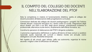 IL COMPITO DEL COLLEGIO DEI DOCENTI
NELL’ELABORAZIONE DEL PTOF
Data la competenza in materia di funzionamento didattico, spetta al collegio dei
docenti procedere all’elaborazione della progettazione curriculare.
Commissioni dedicate del collegio dei docenti predispongono i progetti che l’istituto
intende attivare: continuità educativa tra i diversi ordini di scuola, integrazione degli
alunni disabili, con DSA o con BES, degli alunni stranieri, orientamento scolastico e
professionale, alternanza scuola-lavoro, ampliamento dell’offerta formativa ecc.
Coordina le operazioni di elaborazione del PTOF il dirigente scolastico.
L’autonomia organizzativa dell’Istituto si esplica all’interno di linee comuni a carattere
nazionale: quota nazionale dei curricoli e relativo monte ore annuale; orario
obbligatorio annuale; flessibilità temporale.
Nel rispetto di tali vincoli, ogni istituto, nella sua autonomia, organizza le risorse
secondo i migliori criteri di efficienza e di efficacia.
 
