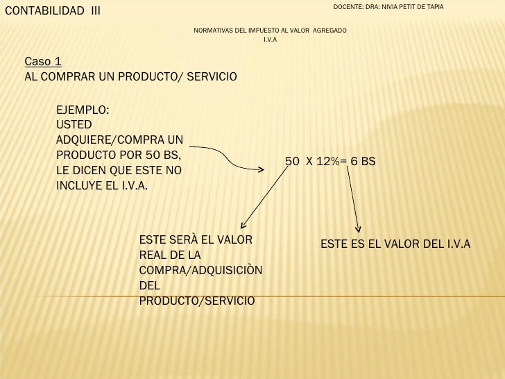 Normativas del iva