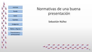 Sebastián Núñez
Normativas de una buena
presentación
normas
fondo
texto
fuentes
imágenes
Tablas y figuras
Transiciones y
animaciones
 