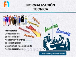 FONDONORMA
NORMALIZACIÓN
TECNICA
Productores
Consumidores
Sector Público
Academia y Centros
de investigación
Organismos Nacionales de
Normalización, etc
Pluralidad y Participacion
 