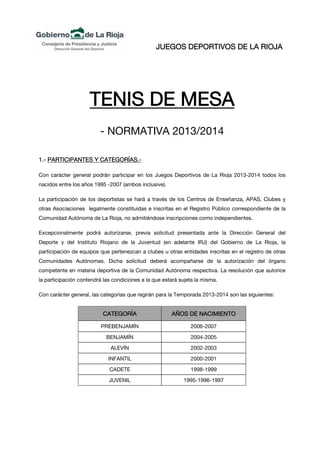 JUEGOS DEPORTIVOS DE LA RIOJA

TENIS DE MESA
- NORMATIVA 2013/2014
1.- PARTICIPANTES Y CATEGORÍAS.Con carácter general pod...