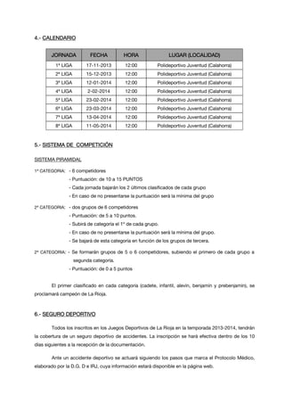 4.- CALENDARIO
JORNADA

FECHA

HORA

LUGAR (LOCALIDAD)

1ª LIGA

17-11-2013

12:00

Polideportivo Juventud (Calahorra)

2ª...