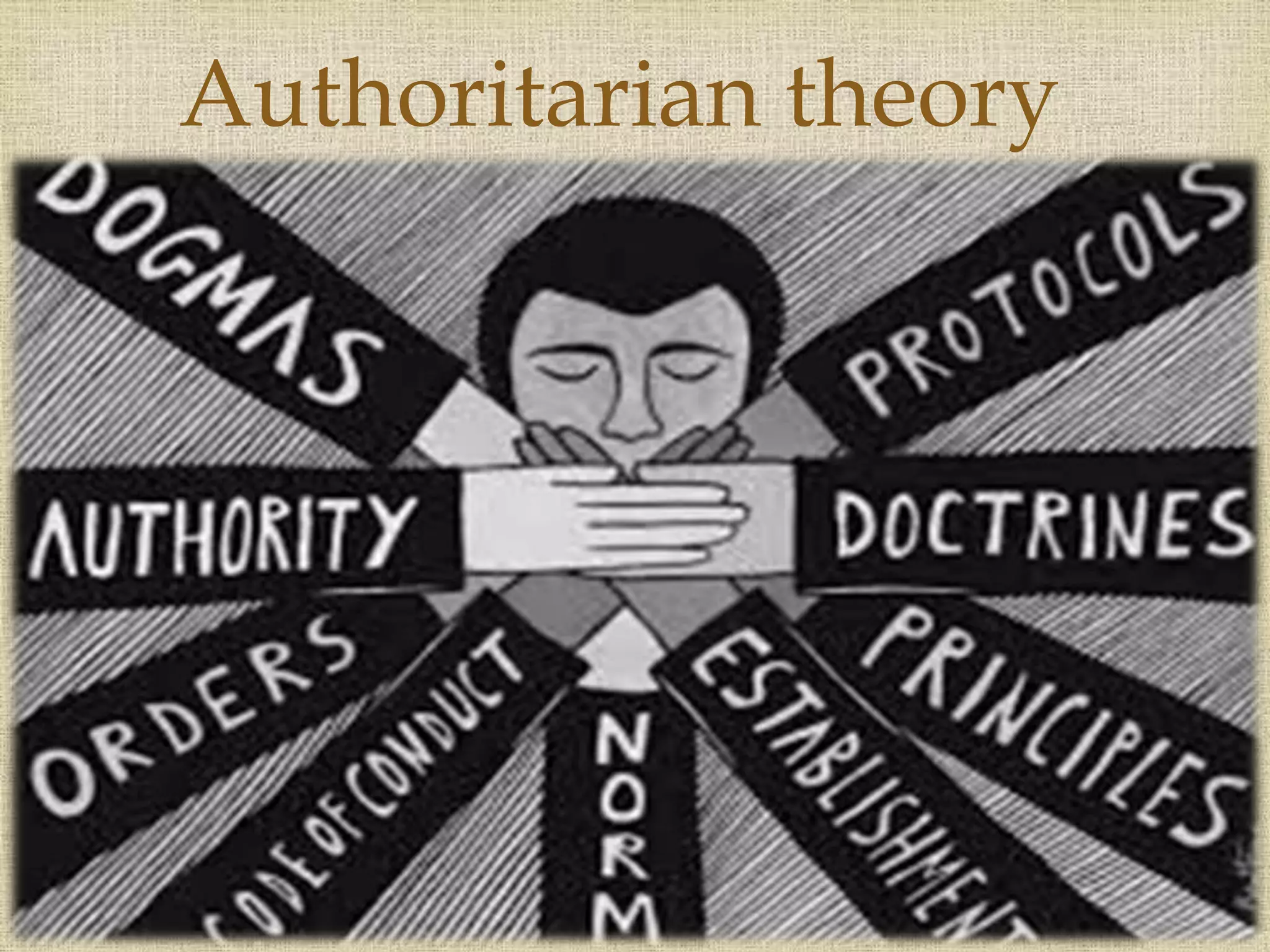 
Authoritarian theory
 
