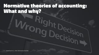 Normative theories of accounting:
What and why?
1 Created by Dr G. L. Ilott, CQUniversity Australia
 