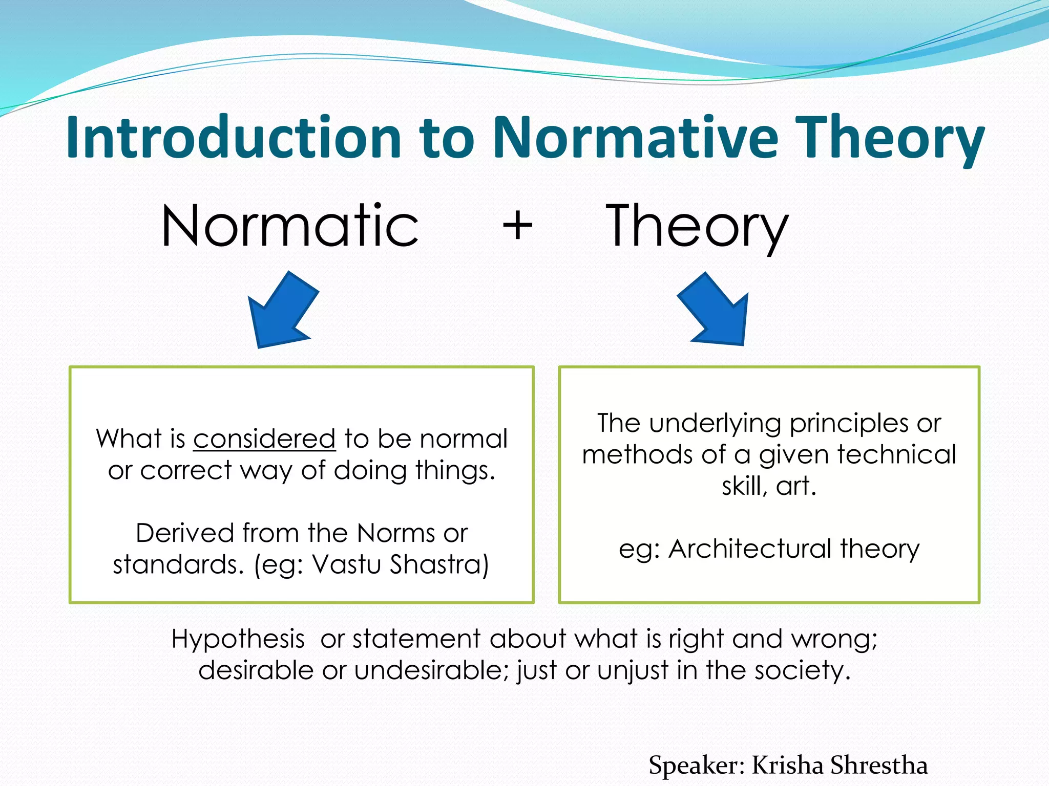 Introduction to Normative Theory
Normatic
What is considered to be normal
or correct way of doing things.
Derived from the Norms or
standards. (eg: Vastu Shastra)
The underlying principles or
methods of a given technical
skill, art.
eg: Architectural theory
Hypothesis or statement about what is right and wrong;
desirable or undesirable; just or unjust in the society.
+ Theory
Speaker: Krisha Shrestha
 