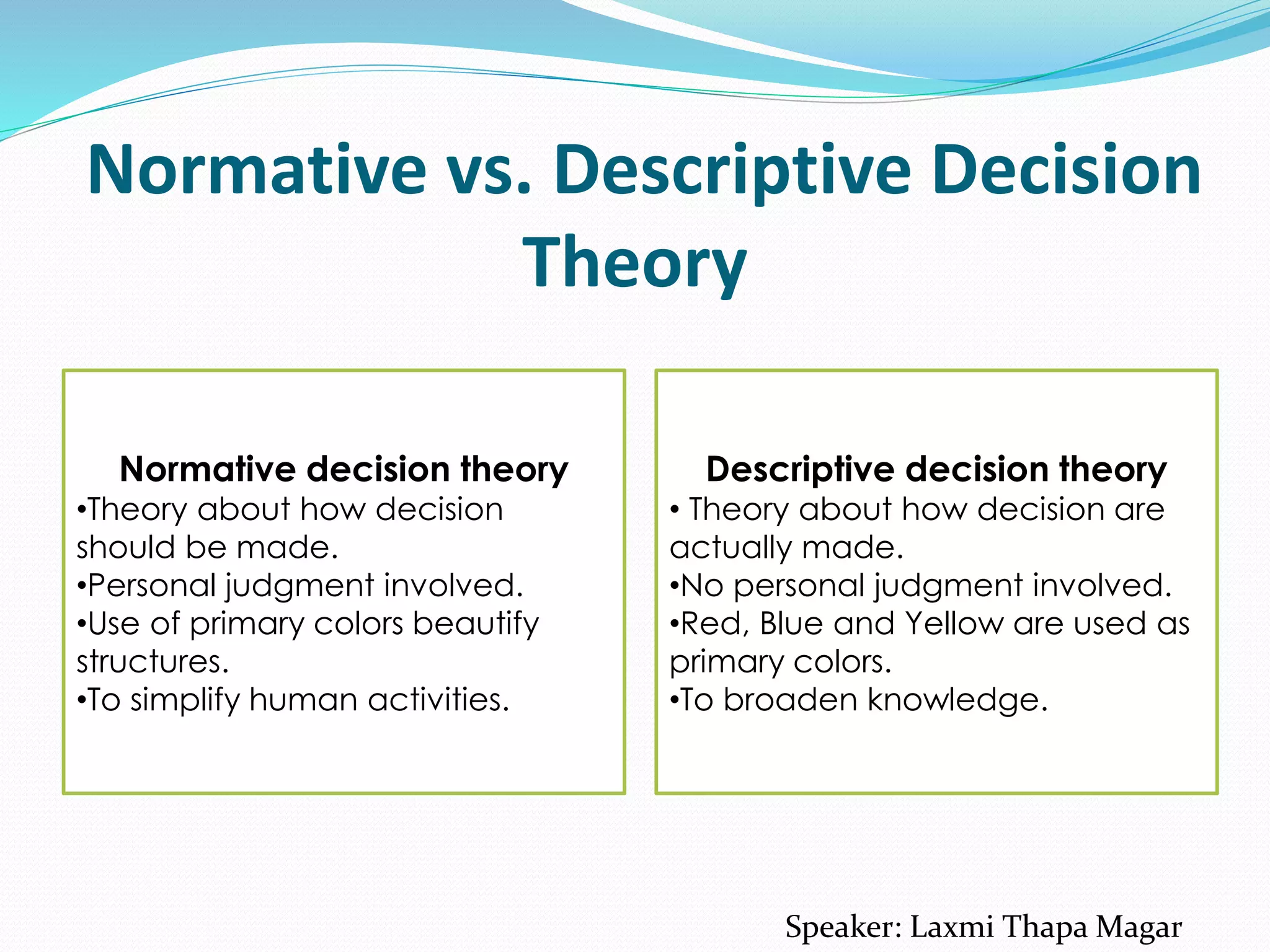 Normative vs. Descriptive Decision
Theory
Normative decision theory
•Theory about how decision
should be made.
•Personal judgment involved.
•Use of primary colors beautify
structures.
•To simplify human activities.
Descriptive decision theory
• Theory about how decision are
actually made.
•No personal judgment involved.
•Red, Blue and Yellow are used as
primary colors.
•To broaden knowledge.
Speaker: Laxmi Thapa Magar
 