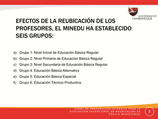 EFECTOS DE LA REUBICACIÓN DE LOS
PROFESORES, EL MINEDU HA ESTABLECIDO SEIS
GRUPOS:   
a) Grupo 1: Nivel Inicial de Educación Básica Regular 
b) Grupo 2: Nivel Primaria de Educación Básica Regular 
c) Grupo 3: Nivel Secundaria de Educación Básica Regular 
d) Grupo 4: Educación Básica Alternativa 
e) Grupo 5: Educación Básica Especial 
f) Grupo 6: Educación Técnico Productiva 
CURSO DE PREPARACIÓN INTENSIVA PARA LA EVALUACIÓN
EXCEPCIONAL DE REUBICACIÓN DE ESCALA MAGISTERIAL 8
 