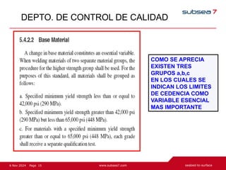 15
Page
6 Nov 2024
DEPTO. DE CONTROL DE CALIDAD
COMO SE APRECIA
EXISTEN TRES
GRUPOS a,b,c
EN LOS CUALES SE
INDICAN LOS LIMITES
DE CEDENCIA COMO
VARIABLE ESENCIAL
MAS IMPORTANTE
 