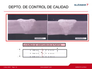 33
Page
6 Nov 2024
DEPTO. DE CONTROL DE CALIDAD
LA DUREZA SE VERIFICARA EN 36 PUNTOS
*
*
*
* *
*
* *
*
*
* *
*
*
*
*
*
* *
*
*
* *
*
* *
*
*
*
* * *
*
*
*
*
 