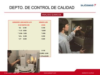41
Page
6 Nov 2024
DEPTO. DE CONTROL DE CALIDAD
ANALISIS QUIMICOS
AGRADOS L360-HASTA L415 GRADO L450
X-52 HASTA X-60 (X-65)
%C 0,100 0.100
* % S 0.005 * 0,005
* % Mn 1,050 *1,050
%Cu 0,350 0.350
% P 0,020 0.020
Nb+V+Ti=,130 0.130
C.E.(IIW) 0,320 C.E.(IIW) 0,340
C.E. (Pcm) 0 ,210 C.E. (Pcm)0,220
 