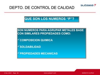 48
Page
6 Nov 2024
DEPTO. DE CONTROL DE CALIDAD
QUE SON LOS NUMEROS “P”?
SON NUMEROS PARA AGRUPAR METALES BASE
CON SIMILARES PROPIEDADES COMO:
COMPOSICION QUIMICA
SOLDABILIDAD
PROPIEDADES MECANICAS
 